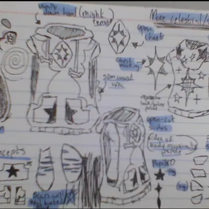 bit hard to read but buncha concept stuff done on large index card