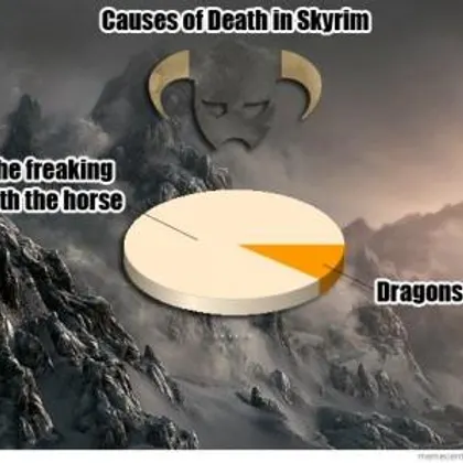 This is SO true!
