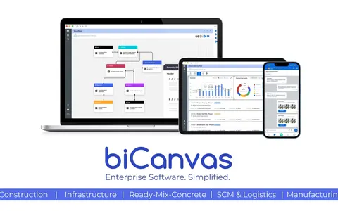 biCanvas Industrial ERP Software