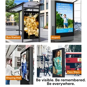 How Do Digital Signs Work?