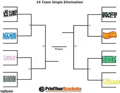Which team? (Bfb wars) (iance bleh) Which team? (Bfb wars) (iance bleh)