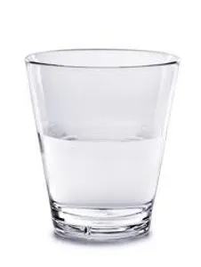 What is your perspective of the cup? What is your perspective of the cup?