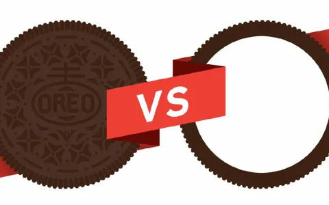 Oreo- Cookie vs Cream Oreo- Cookie vs Cream
