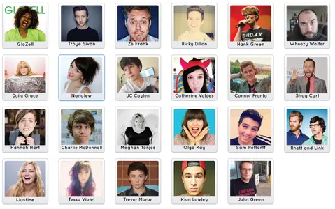 What type of Youtube/ers channel do you prefer? (3) What type of Youtube/ers channel do you prefer? (3)