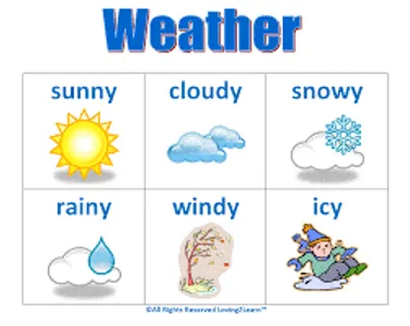 Whats your favorite weather? Whats your favorite weather?