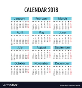 In Which Month Were You Born?