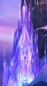 Which Elsa are you? Which Elsa are you?
