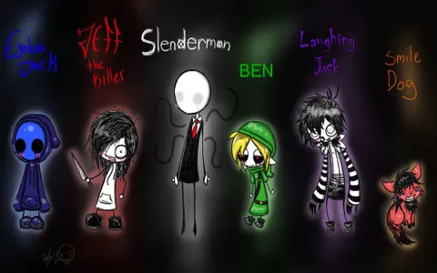 Who is best? (1) Who is best? (1)