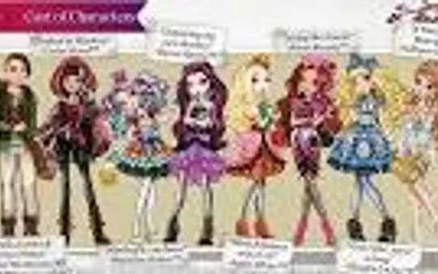Who is your favourite ever after high student? Who is your favourite ever after high student?