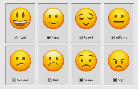 How are you feeling at the moment? How are you feeling at the moment?