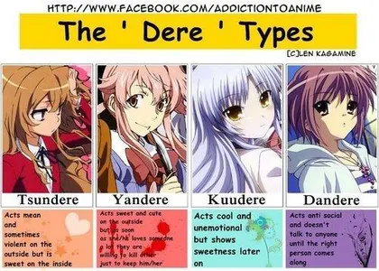 What's your favourite 'dere' type