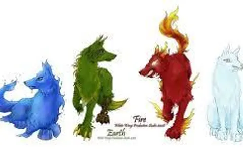 Which wolf god/Element would you rather be? Which wolf god/Element would you rather be?