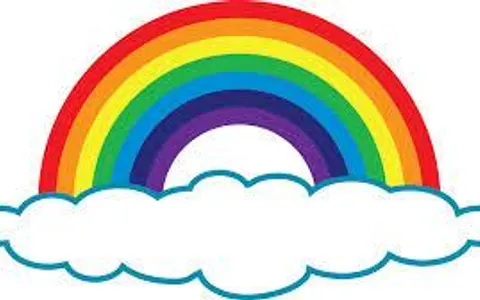 What Color Are You? (22)