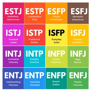 What's Your Black Personality? What's Your Black Personality?