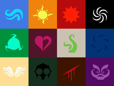 what's your god tier ? what's your god tier ?