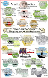 Discover Your Basilisk Personality