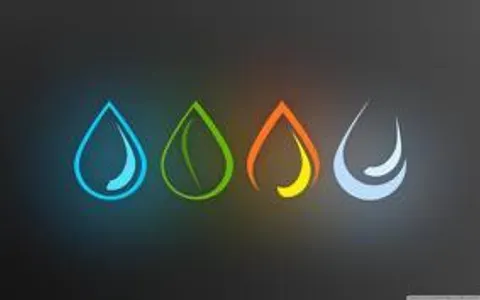 What's your element?