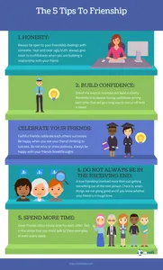 What's Your Relationship Type?