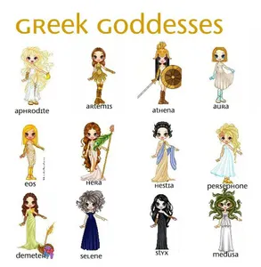 What greek goddess are you? (Girls only.) What greek goddess are you? (Girls only.)