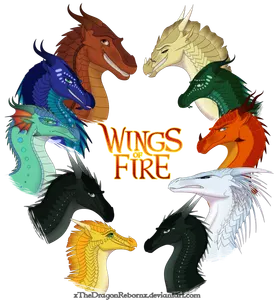 How well do you know Wings of Fire? (2)