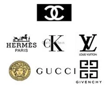 What clothes shop should you be shopping in? (1) What clothes shop should you be shopping in? (1)