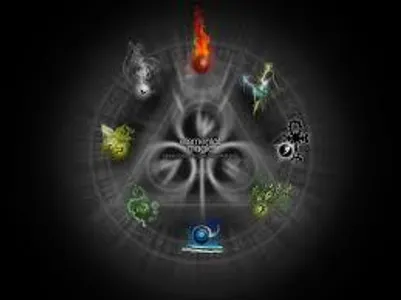 Whats your Fantasy Wolf Power? Whats your Fantasy Wolf Power?