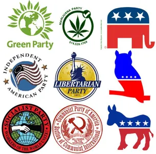 American Political Ideology Test American Political Ideology Test