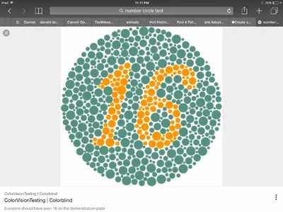Is your eyesight better than others?