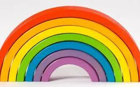 What Is Your Lucky Colour? What Is Your Lucky Colour?
