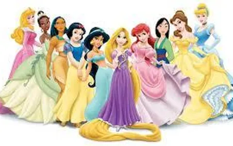 Which Disney Princess are you? (1) Which Disney Princess are you? (1)