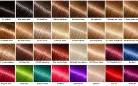 What color(s) should you dye your hair? What color(s) should you dye your hair?