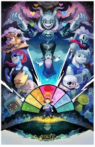 How Well Do You Know Your Undertale Characters? Part 1 How Well Do You Know Your Undertale Characters? Part 1
