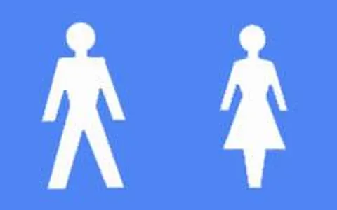 Whats your real gender