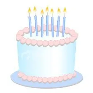 What part of the cake are you? What part of the cake are you?