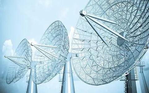 Telecom Giants Quiz