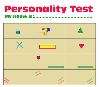 My Personality Type My Personality Type