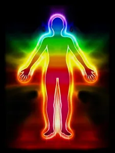 What color is your aura? (and personality)