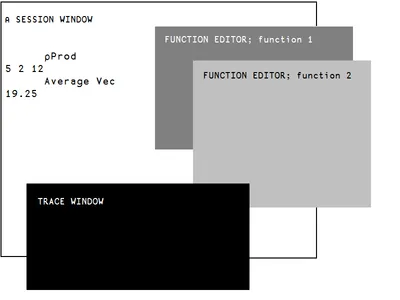 Mastering Operating System Functions Mastering Operating System Functions