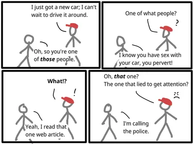 How Well Do You Understand Satire? How Well Do You Understand Satire?