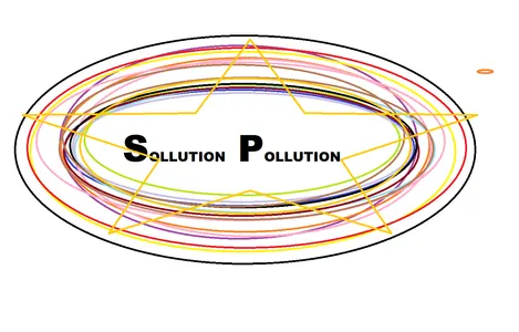 What Solution Pollution character are you? A NERD OR A GOD?