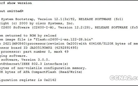 CCNA 4 Final Exam