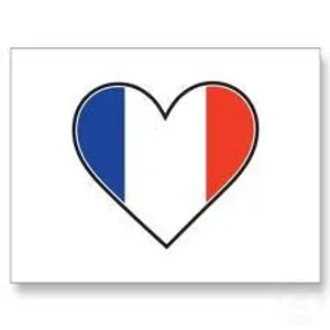 How Well Do You Know French? How Well Do You Know French?