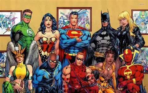Which Superhero Are You? (6)