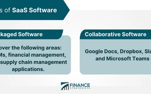 Database Management Systems Quiz