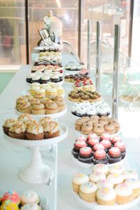 What Sweet Frostings Cupcake are you?! What Sweet Frostings Cupcake are you?!