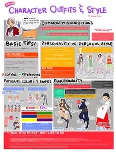 What's Your Fashion Persona? What's Your Fashion Persona?