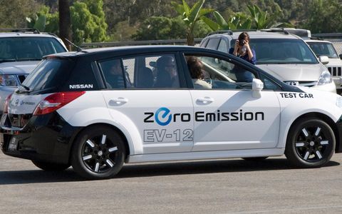 Electric Cars Quiz (1) Electric Cars Quiz (1)