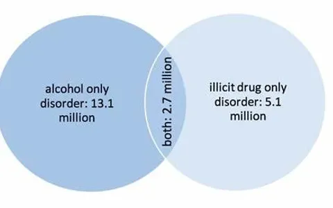 Illicit Drugs Quiz Illicit Drugs Quiz