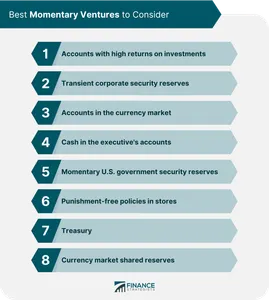 My Achievements Quiz