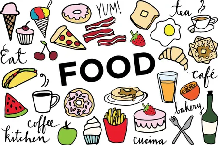 What Should You Have For Dinner?
